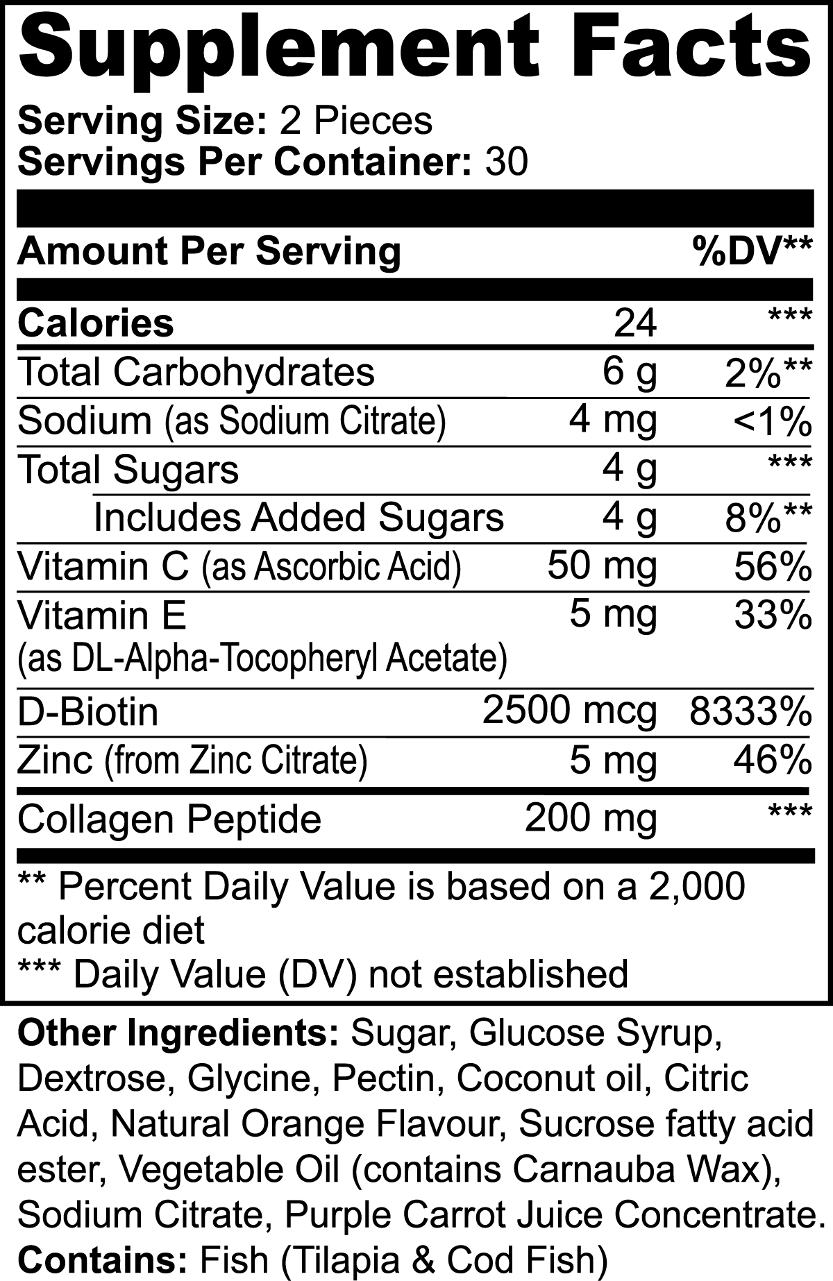 Fountain of Youth Gummies