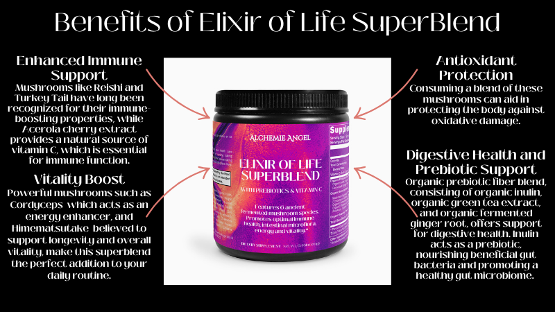 Elixir of Life SuperBlend