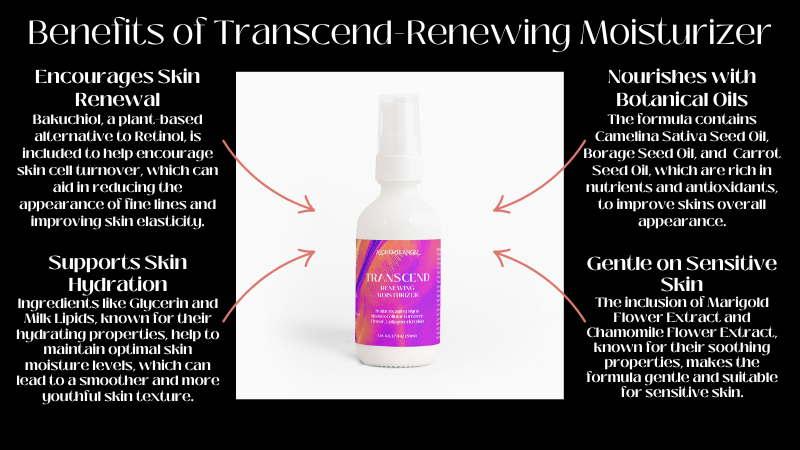 Transcend- Renewing Moisturizer